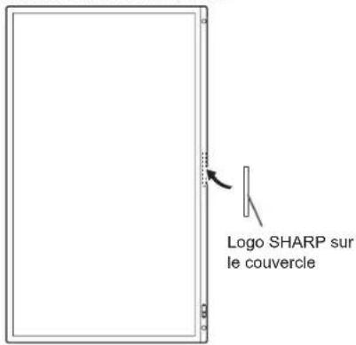 Logo SHARP sur le couvercle