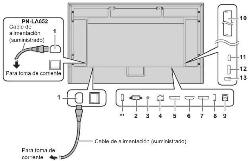 SHARP PN-LA752 - ■Vista posterior - 1