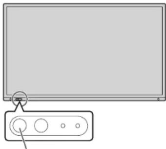 SHARP PN-LA752 - Ausschalten - 2