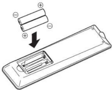 SHARP PN-LA752 - Preparing the Remote Control Unit - 2