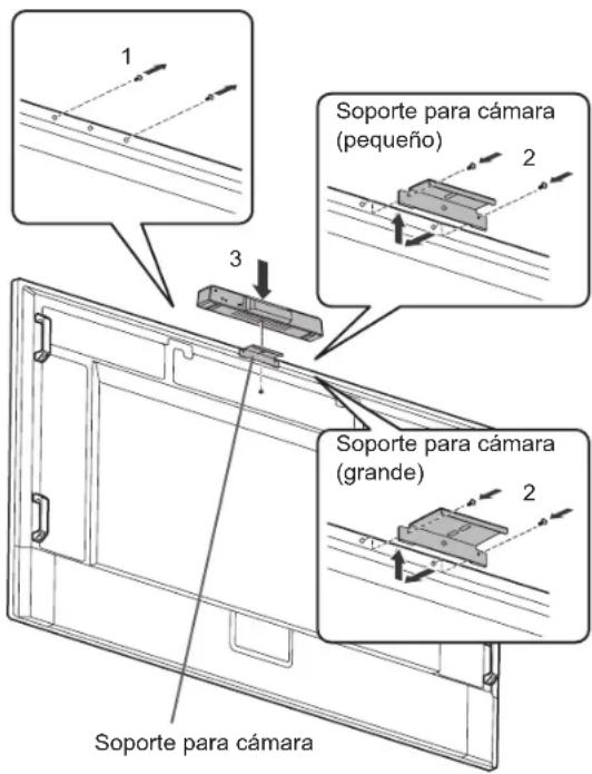 SHARP PN-LA752 - Montaje de una cámara web - 1