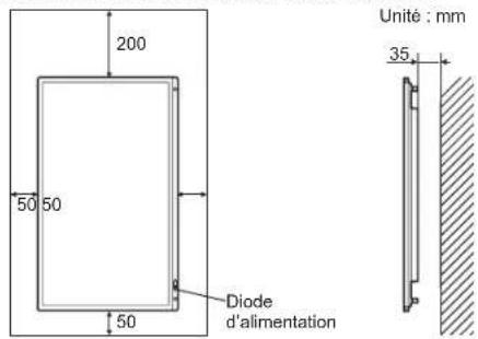 200 50 50 50 Diode d'alimentation Unité : mm 35