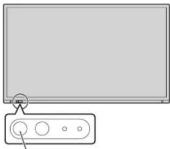 SHARP PN-LA652 - Turning power off - 2