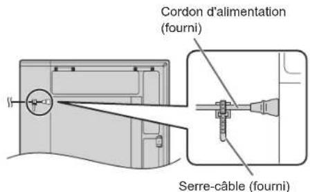 Cordon d'alimentation (fourni) Serre-câble (fourni)