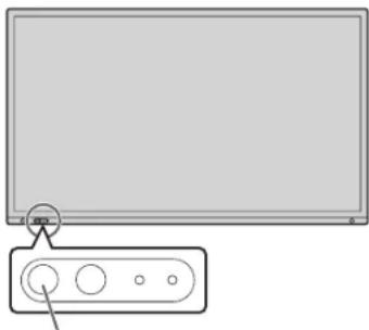 SHARP PN-LA652 - Mise sous tension - 2