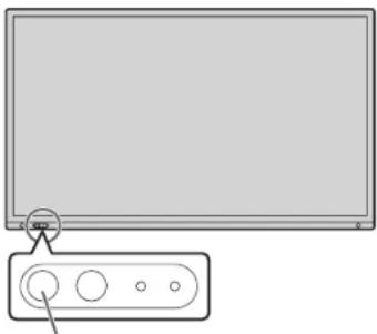 SHARP PN-LA652 - Mise hors tension - 2