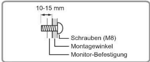 SHARP PN-LA652 - Wichtige Hinweise zur Befestigung (Für SHARP-Händler und Servicetechniker) - 1