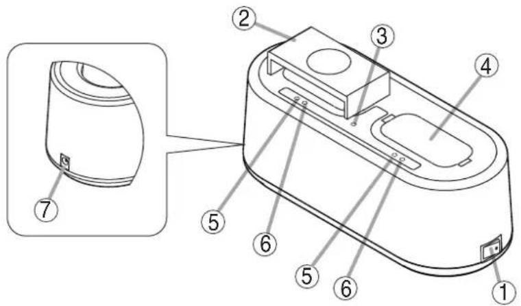 TOA BC-5000-2 - NOMENCLATURE AND FUNCTIONS - 1