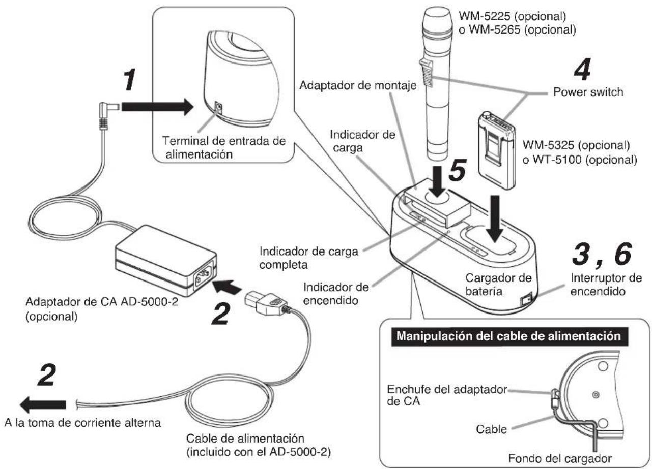 TOA BC-5000-2 - Notas - 1