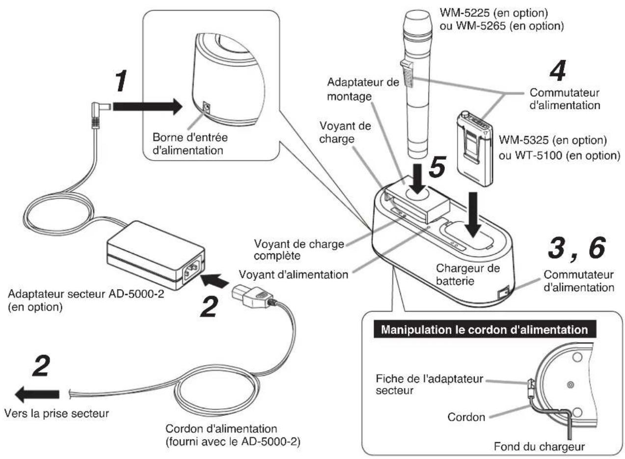 TOA BC-5000-2 - Remarques - 1