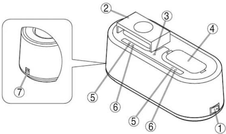 TOA BC-5000-2 - NOMENCLATURE ET FONCTIONS - 1
