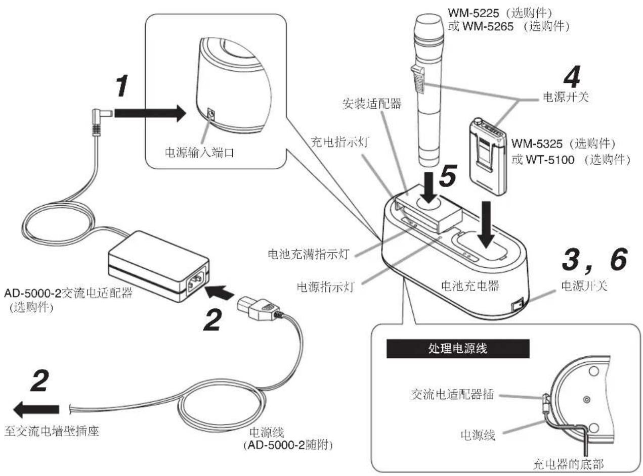 TOA BC-5000-2 - 备注 - 1