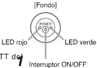 TOA WM-5270 - License requirement - 2