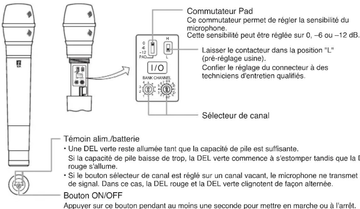 TOA WM-5270 - NOMENCLATURE - 1