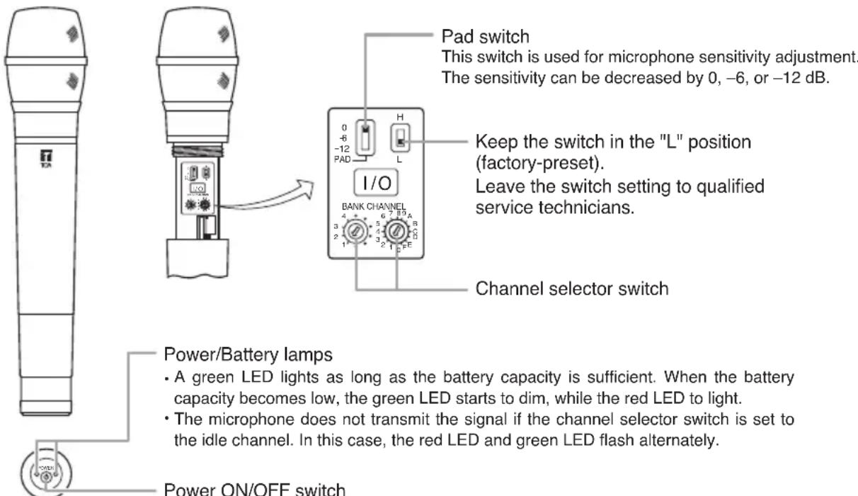 TOA WM-5270 - NOMENCLATURE - 1