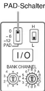 TOA WM-5270 - Hinweis - 1