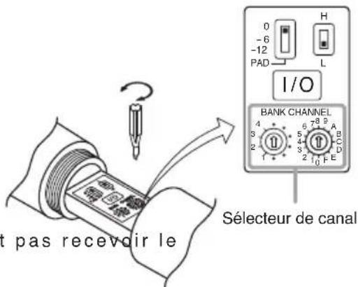 TOA WM-5270 - PARAMETRAGE DU CANAL - 1