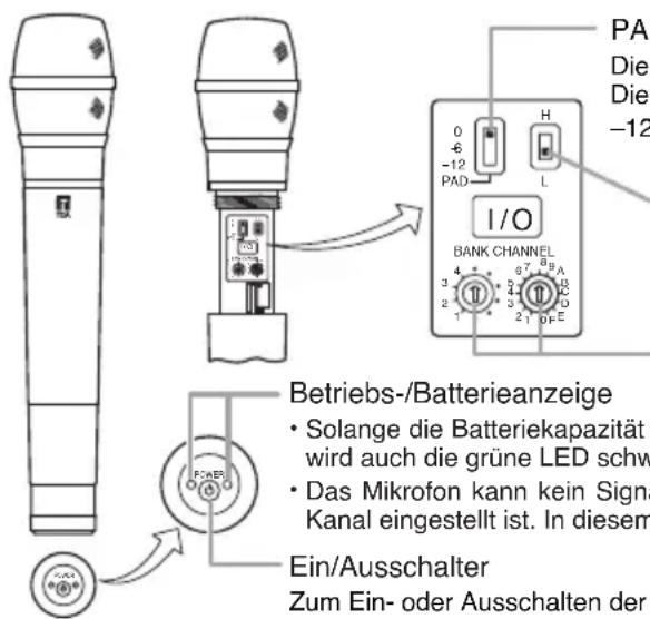 TOA WM-5270 - BEDIENELEMENTE - 1