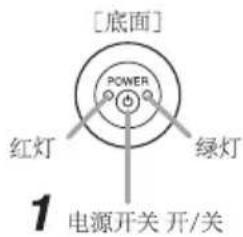 TOA WM-5270 - License requirement - 3