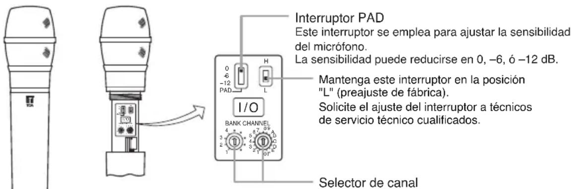 TOA WM-5270 - NOMENCLATURA - 1
