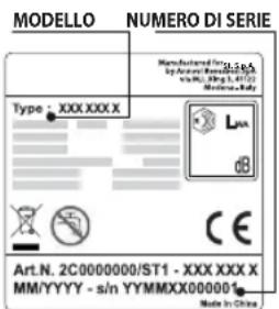 ALPINA AHP 110 - STOCCAGGIO E TRASPORTO (FIG.5)/PAGINA 6 - 2