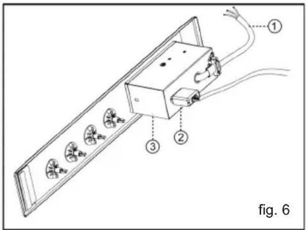 ① ② ③ fig. 6