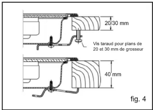 20/30 mm Vis taraud pour plans de 20 et 30 mm de grosseur 40 mm fig. 4