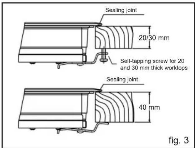 TEKA TBC 32000 XFL BK - Fixing the hob (see figs. 3 and 4) - 1