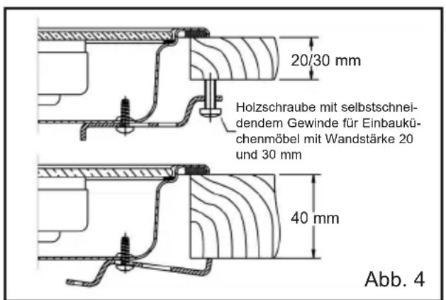 TEKA TBC 32000 XFL BK - Verankerung des Kochfelds (siehe Abb. 3 und 4) - 2