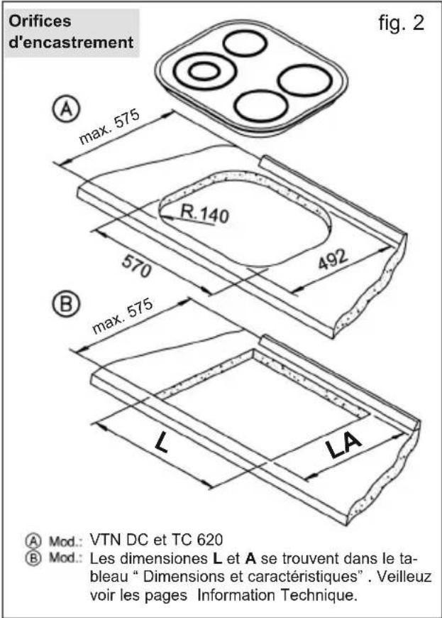 Orifices d'encastrement fig. 2 A max. 575 R.140 570 492 B max. 575 L LA A Mod.: VTN DC et TC 620 B Mod.: Les dimensiones L et A se trouvent dans le ta- bleau "Dimensions et caractéristiques". Veilleuz voir les pages Information Technique.