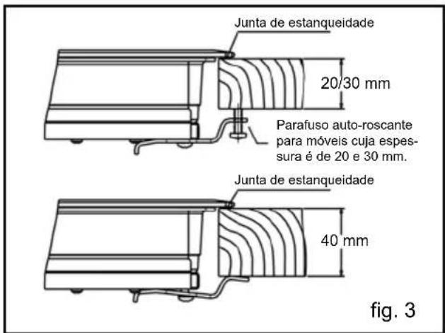 TEKA TBC 32000 XFL BK - Instalação da placa de cozinha - 2