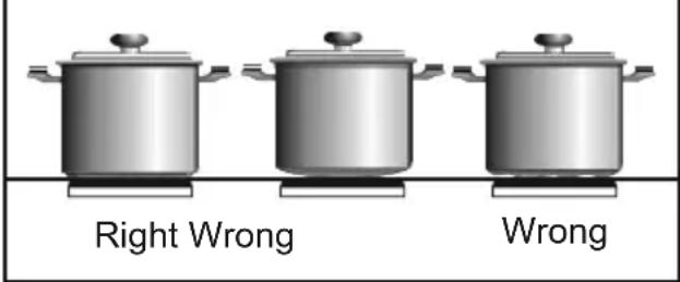 TEKA TBC 32000 XFL BK - Advice on using the hotplates effectively - 1