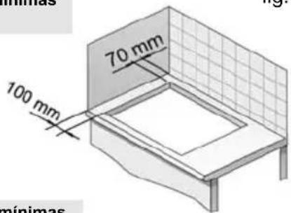 TEKA TBC 32000 XFL BK - Advertencias: - 4