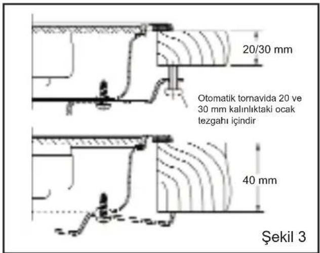 TEKA TBC 32000 XFL BK - Ocağın montajı - 1