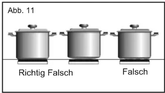 TEKA TBC 32000 XFL BK - Tipps für die korrekte Verwendung der VT-Kochzonen - 1