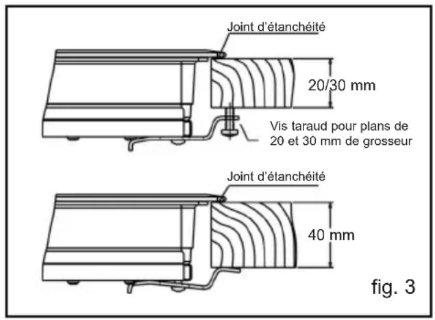 Joint d'étanchéité 20/30 mm Vis taraud pour plans de 20 et 30 mm de grosseur Joint d'étanchéité 40 mm fig. 3