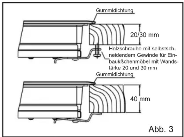 TEKA TBC 32000 XFL BK - Verankerung des Kochfelds (siehe Abb. 3 und 4) - 1