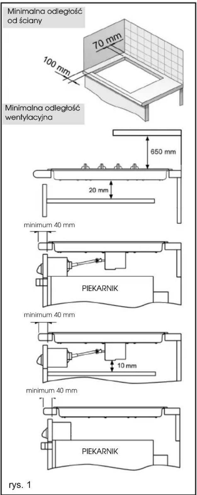 TEKA TBC 32000 XFL BK - Montaż - 1