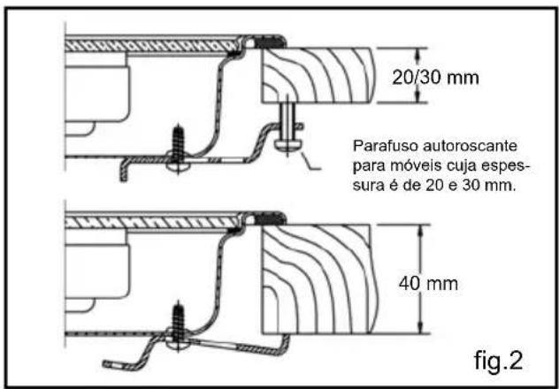TEKA TBC 32000 XFL BK - Instalação da placa de cozinha - 1