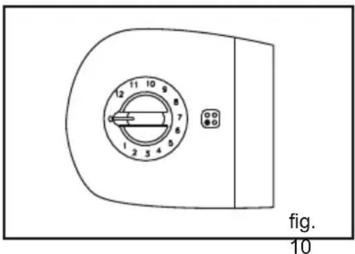 TEKA TBC 32000 XFL BK - Ceramic hobs with controls instructions - 2