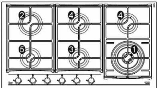 TEKA GZC 64300 XBN - DONNEES TECHNIQUES DE LA RÉGULATION GAZ DE L'APPAREIL - 8