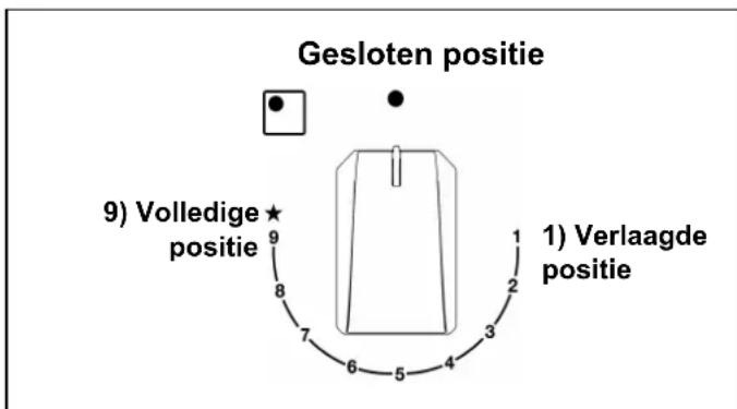 TEKA GZC 64300 XBN - Waarschuwingen: - 1