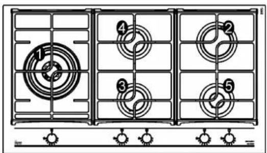 TEKA GZC 64300 XBN - DESCRIPTION OF HOBS - 2