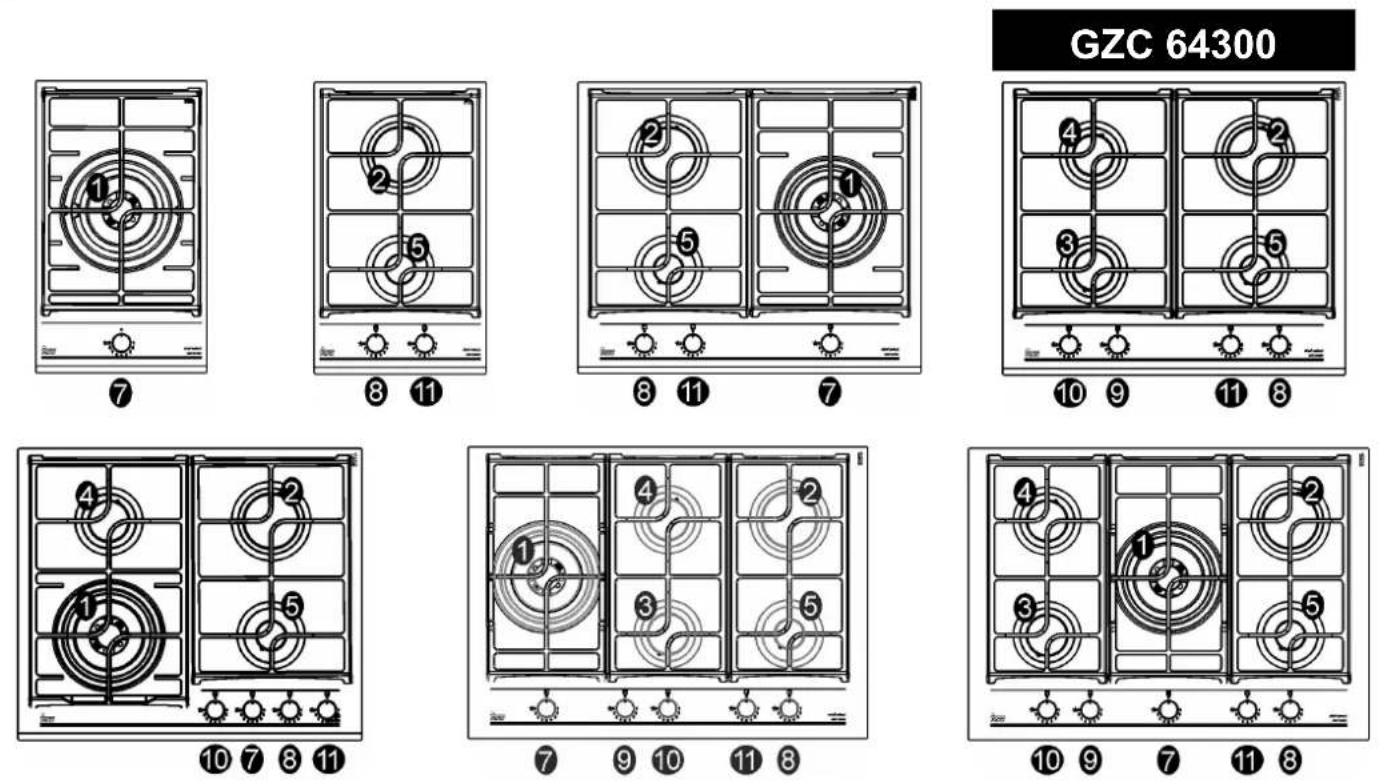 TEKA GZC 64300 XBN - DESCRIPTION OF HOBS - 1
