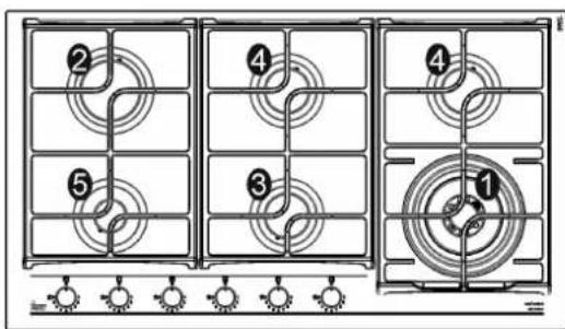 TEKA GZC 64300 XBN - DESCRIPTION OF HOBS - 3
