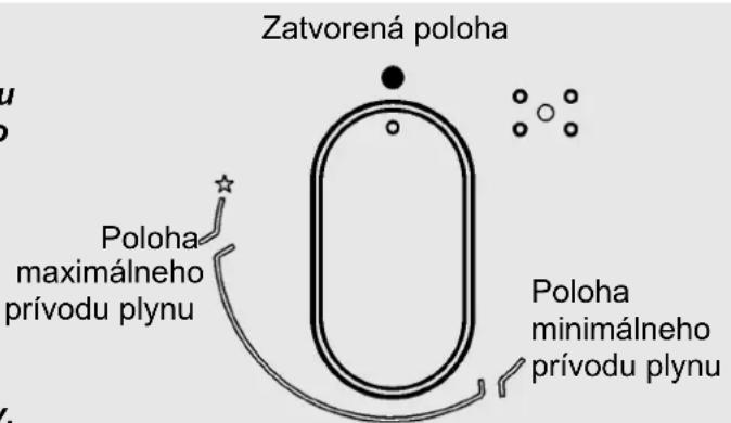 TEKA GBC 64-G1 GBC BM - UPOZORNENIA: - 1
