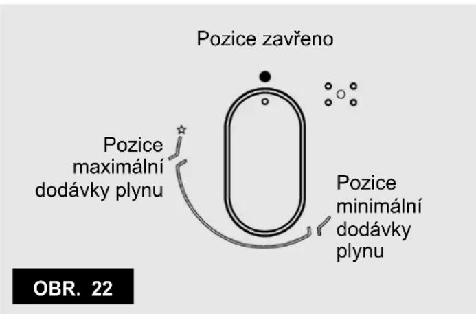 TEKA GBC 64-G1 GBC BM - UPOZORNĚNÍ: - 1