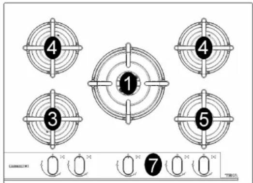 TEKA GBC 64-G1 GBC BM - ΠΕΡΙΓΡΑΦΗ ΕΣΤΙΩΝ ΜΑΓΕΙΡΕΜΑΤΟΣ - 2