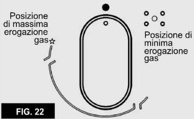 TEKA GBC 64-G1 GBC BM - AVVERTENZE: - 1