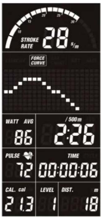 STROKE RATE 28 s/m FORCE CURVE WATT AVG /500m 86 2:26 PULSE TIME 72 00:00:06 CAL. cal LEVEL DIST. m 2.13 1 18